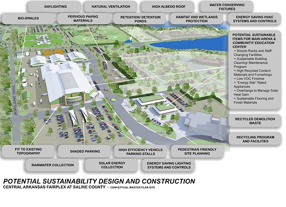 7-0310-FLAT-site-LEED-image-SM