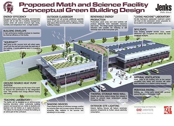 1043009jenksmathandscienceconcept