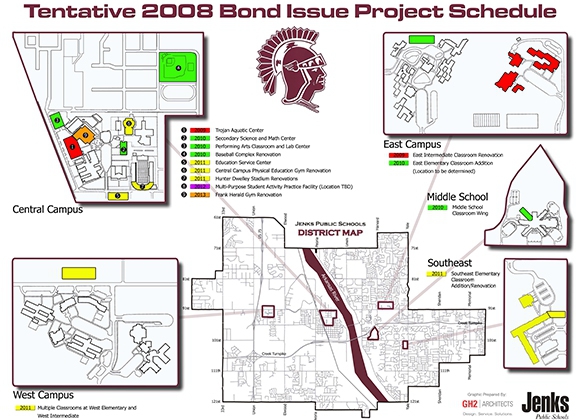 2jenks2008bondissueprojectschedule